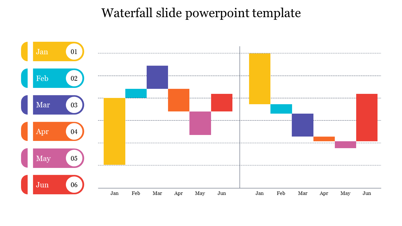 waterfall slide powerpoint template